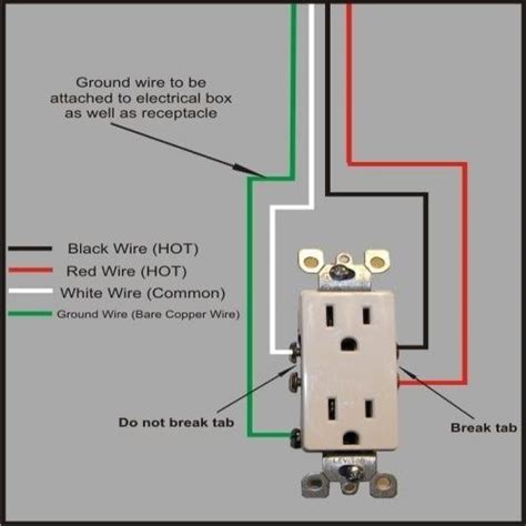 electrical circuit switch box red anbd black|black wire for electrical outlet.